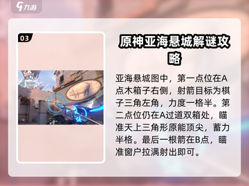 无畏契约🔥猎枭必杀点位全揭秘！⚡截图4
