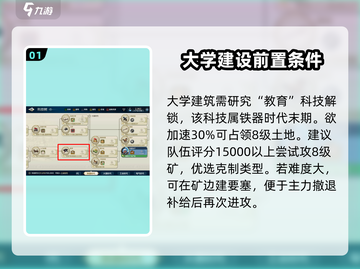 世界启元大学怎么建？游戏🔥技巧全揭秘！截图2