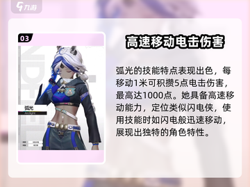 明日方舟终末地🔥弧光详细介绍来啦！截图4
