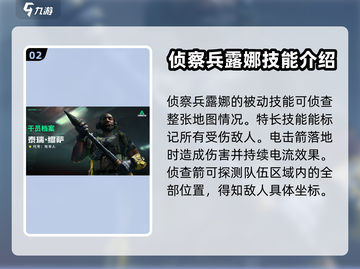 三角洲行动🔥角色技能大揭秘！💥截图3