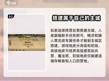 指环王纷争🔥：玩法超有趣，不玩 regret！截图3