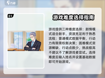 职场浮生记正式版🔥开荒攻略来了！👇截图2