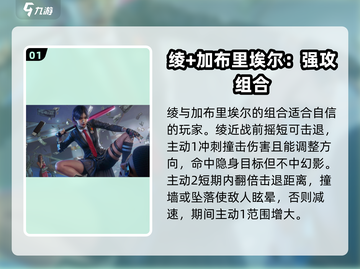 零号任务🔥追击者组队方案💥角色搭配推荐🎉截图2