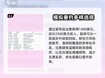 渔帆暗涌💥全成就攻略手游玩家必看🔥截图3