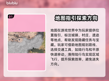 最终幻想7重生🔥世界地图全面解析来了！截图2