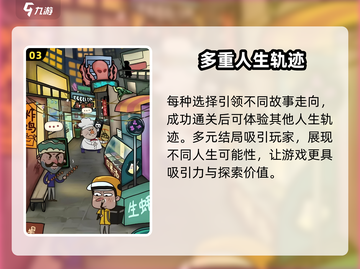 厝边人生🔥新手必看！玩转游戏全攻略💡截图4