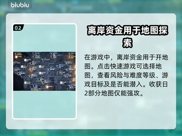 收获日2离岸账户💰取钱方法大公开！截图3