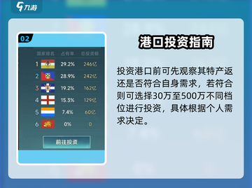 🔥《大航海时代》投资奖励全攻略💰💎截图3