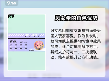 原神🔥众神派对排行榜最新梯队分享！最强角色大揭秘🎉截图6