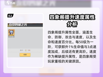 三千幻世🔥四象阁玩法大起底，不看后悔！截图3