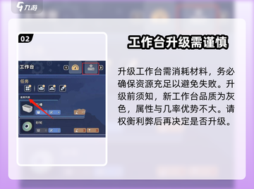 沙石镇时光💡组织台升级攻略来啦！快速提升战力✨截图3