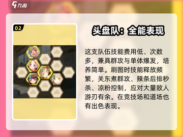 料理次元💥十图阵容搭配攻略来啦！新手必看🔥截图3