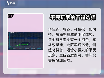 NBA篮球大师🔥零氪也能组最强平民阵容！💥截图4