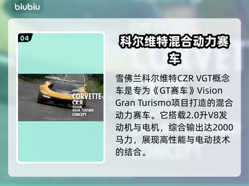 🔥GT赛车7新版上线，1.62更新内容大揭秘！💥🎮截图5