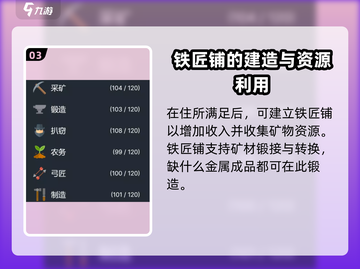 🔥《梅尔沃放置城镇》爆肝攻略！🎮截图4