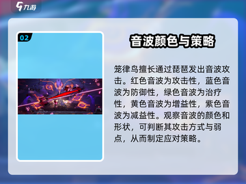 归龙潮笼律鸟打法🔥游戏名必备攻略！🎮截图3