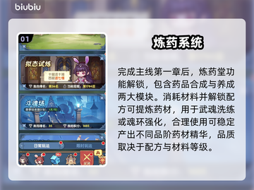 🔥《口袋斗罗》药材精华速刷秘籍💥截图2