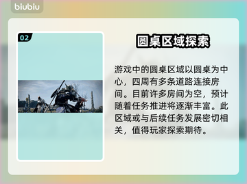 艾尔登法环黑夜君临单人玩🔥超全攻略来啦！🎮截图3