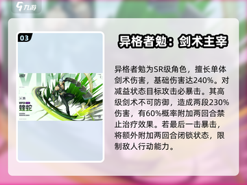 原神：伊瑟SR角色强度大起底，必看🔥截图4