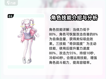 胜利女神：新希望💥爱丽丝技能超详解🔥截图4