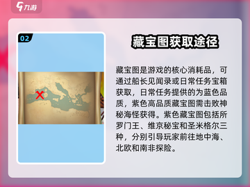 黎明之海🔥传奇诞生玩法超全介绍来啦！截图3