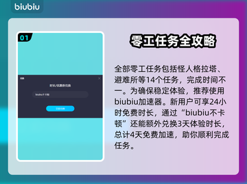地平线零之曙光：零工任务全攻略！🎮🔥截图2