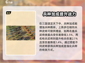 三国谋定天下🔥兵种进阶与加成秘籍大揭秘！截图4