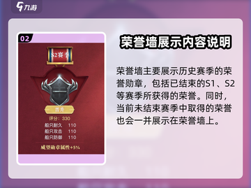 黎明之海🔥荣誉墙系统玩法大全，快速上分秘籍！截图3