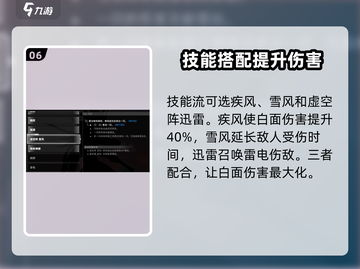 苍翼混沌效应白面最强配置🔥一招制敌！截图7