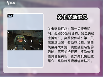 破碎之地自由城街头挑战🔥玩法全揭秘！游戏技巧一网打尽截图3