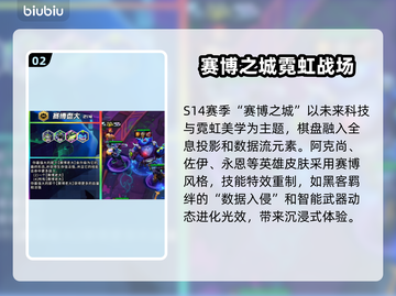 云顶之弈S14上线时间⚡抢先知道！🔥截图3