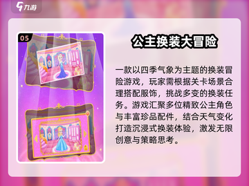 2025高人气换装游戏TOP5🔥无广告爽玩榜单🎮截图6