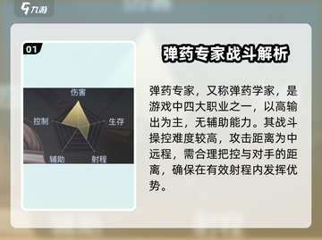 🎮黎明之海弹药专家玩法大揭秘！🔥截图2