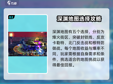 DNF手游😎65版本深渊攻略：这样玩直接起飞！🔥截图3