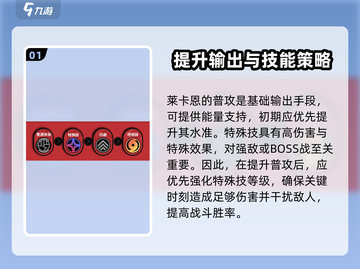 绝区零🔥莱卡恩核心技加点攻略🌟截图2