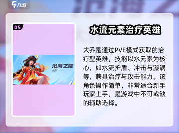 王者荣耀✨星之破晓：新手必玩英雄推荐！🔥截图6