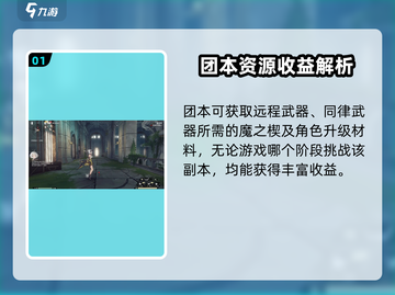 《原神二重螺旋团本攻略🔥》✨截图2