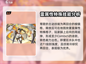 白夜极光🔥莺歌强度分析：超神还是废柴？截图3