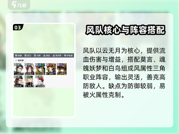 🔥白荆回廊最强配队公式💥  
🎮新手必看阵容搭配攻略✨截图4