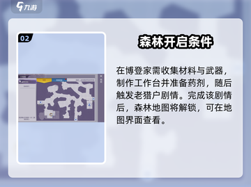 🔥阿瑞斯病毒2：迷雾森林深处惊现！🌲截图3