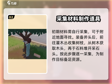 心动小镇前期玩法🔥超全攻略来袭！🎮截图3