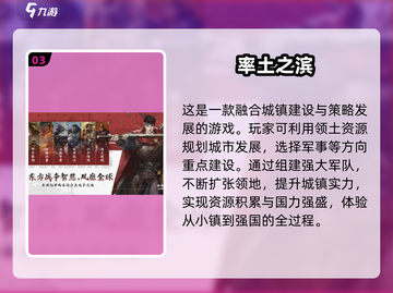 🔥2025最火城市建设手游💥截图4