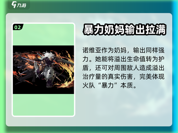 白夜极光诺维亚🔥角色强度分析来了！截图3