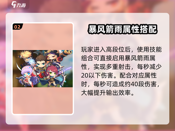 冒险岛枫之传说🔥神射手超级技能搭配攻略✨截图3