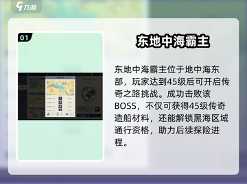 🔥《黎明之海》东地中海霸主速通！⚔截图2