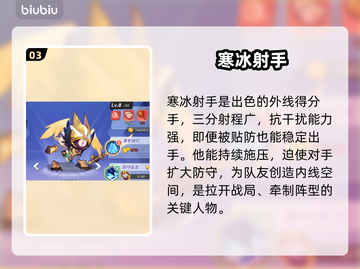 【灌篮军团SR】最强角色TOP5🔥截图4