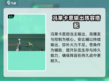 绝区零🔥莱卡恩阵营最强搭配攻略！💥截图4