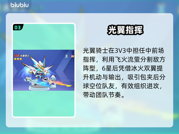 【灌篮军团】光翼骑士逆天改命🔥截图4