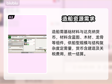 【大航海时代起源】造船神技🔥速成指南🚢截图3