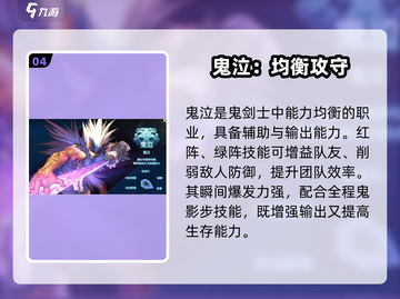 🔥2024 DNF手游职业强度榜曝光！三大职业逆袭登顶💥截图5